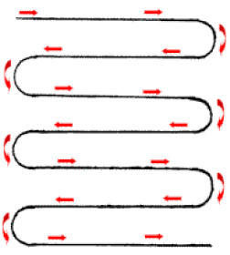 Pacing Example